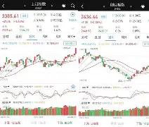 Polkadot创下年内新高，上扬幅高达11.75%，还能追吗？-九游娱乐网页入口