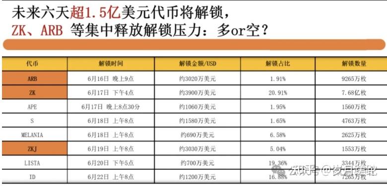 比特币遭遇大幅下滑超482%，投资者恐慌性抛售-九游体育娱乐
