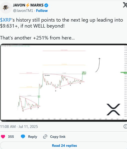 XRP冲破15.03美元大关，牛市是否已来临？