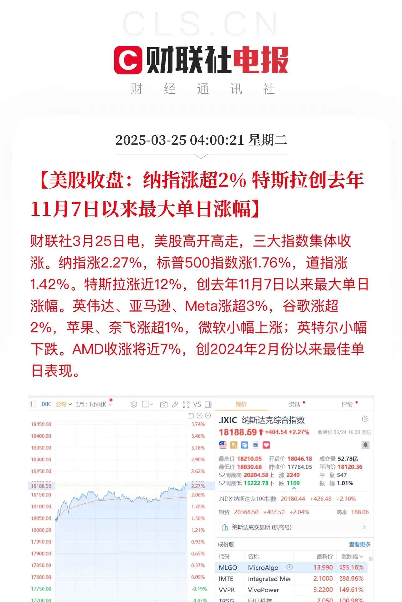 专家称FTX将在年底冲破71美元，引发引发关注
