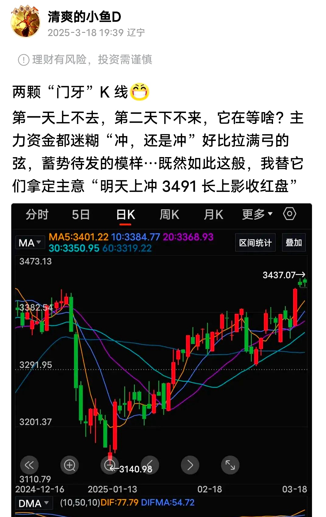 OP上涨势惊人，一夜飙升43%，加密市场沸腾！