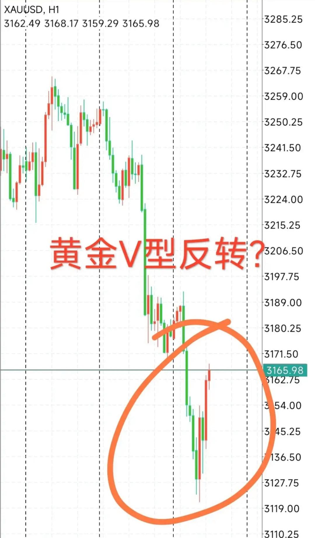 AVAX冲破460美元关口，上涨周期是否如期而至？-九游娱乐网页入口