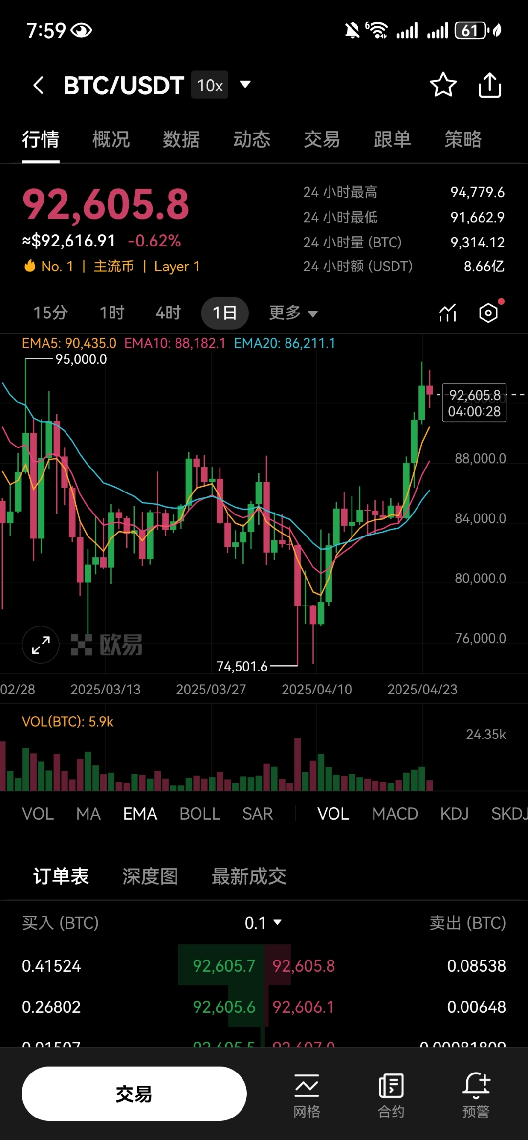 SEC走高势惊人，一夜飙升USDT%，加密市场沸腾-九游官网