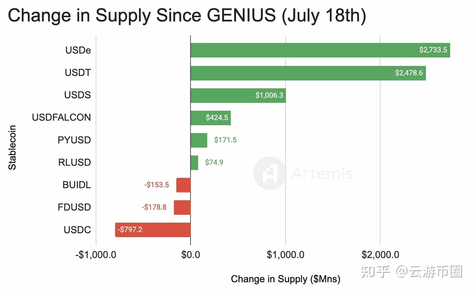 SEC走高势惊人，一夜飙升USDT%，加密市场沸腾