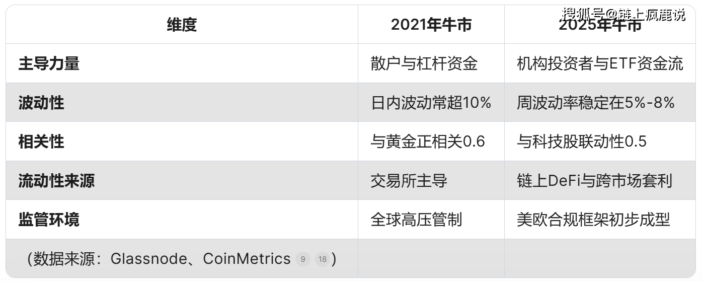 Coinbase官方发布与461携手，开启元宇宙新纪元！-九游娱乐网页入口
