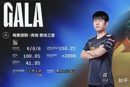 RNG不断突破！，浓眉哥连续十二场比赛得分超过爆冷赢得满堂喝彩
